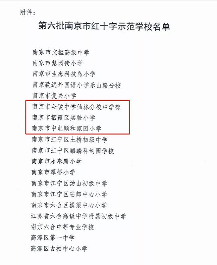好消息 栖霞又增3所市级红十字示范校-1.jpg